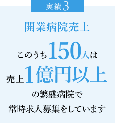 実績3・改行病院売上